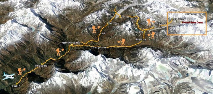 Trip Map