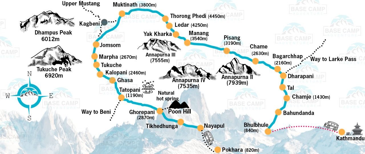 Trip Map